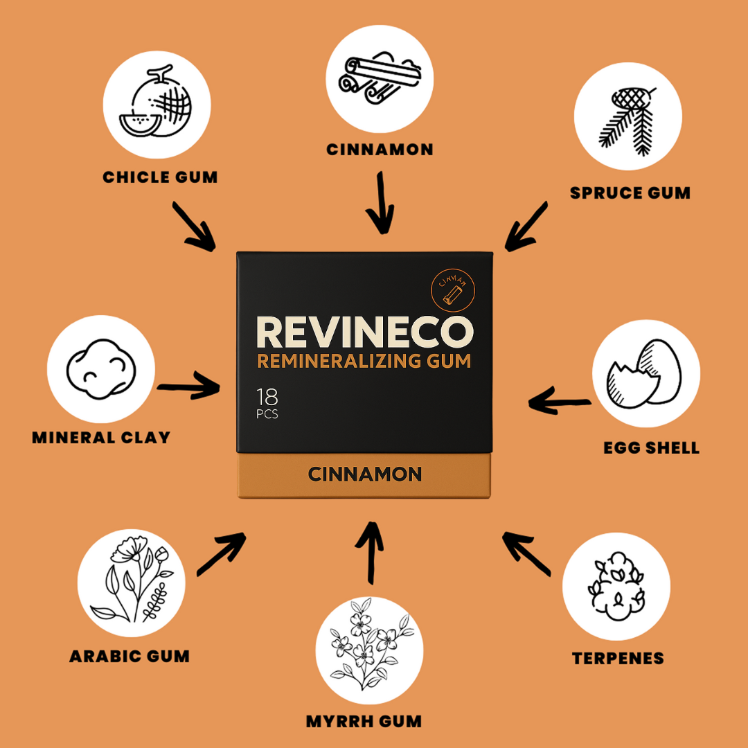 Chicle remineralizante con canela