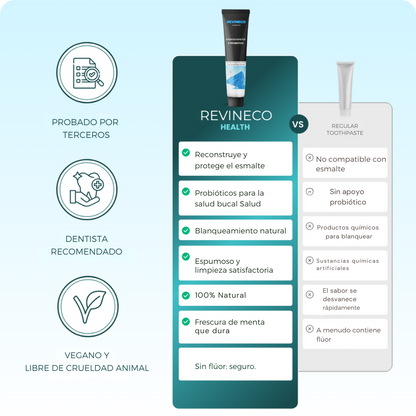 RevineCo - Pasta dental remineralizante