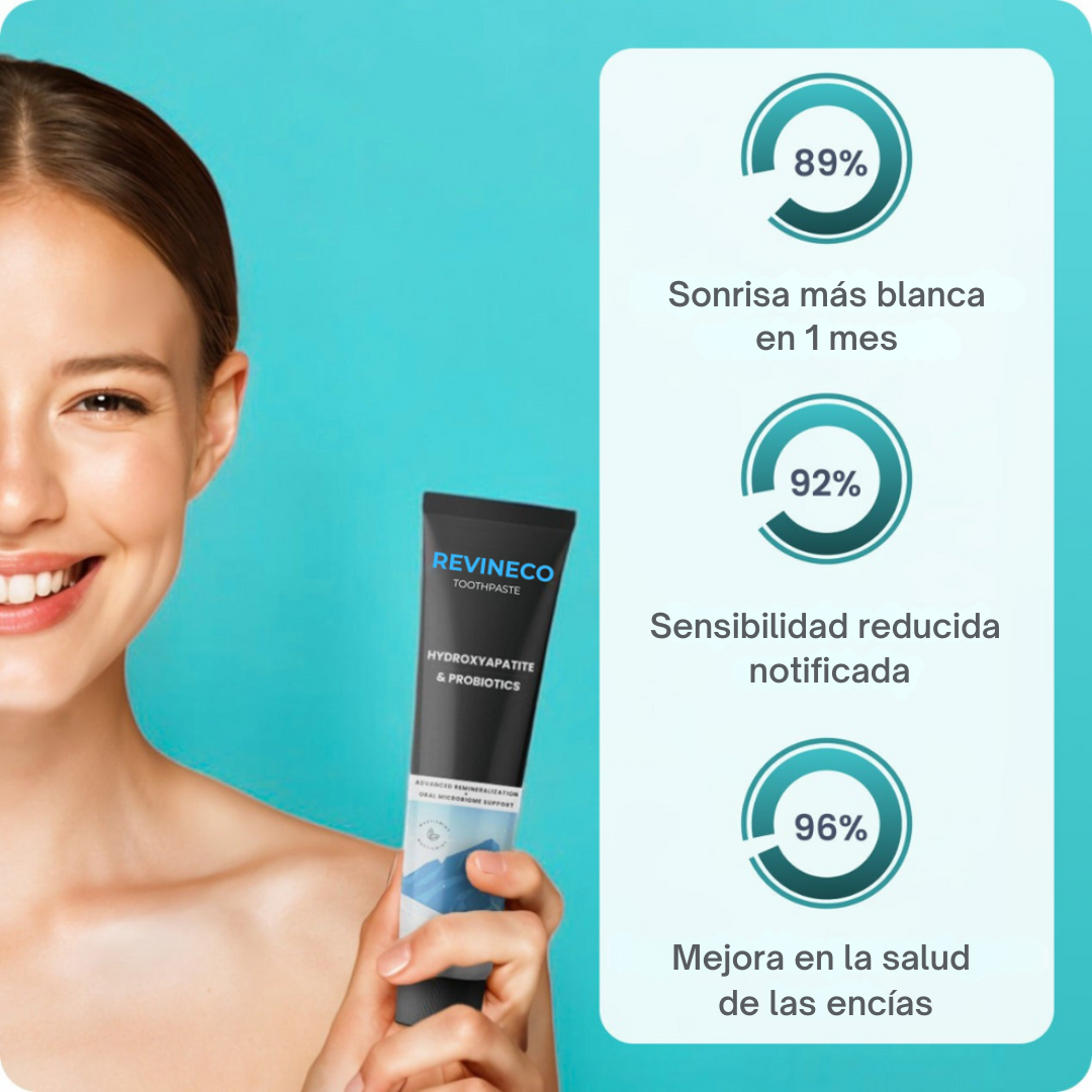 RevineCo - Pasta dental remineralizante