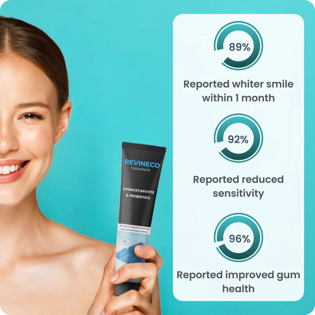 RevineCo - Remineralising Toothpaste